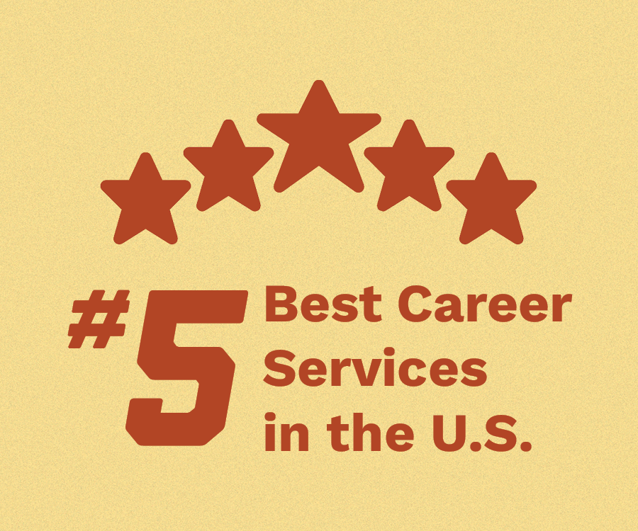 No. 5 best career services in the U.S.